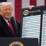 Tras el revés judicial, Trump sube al 15 % el arancel global